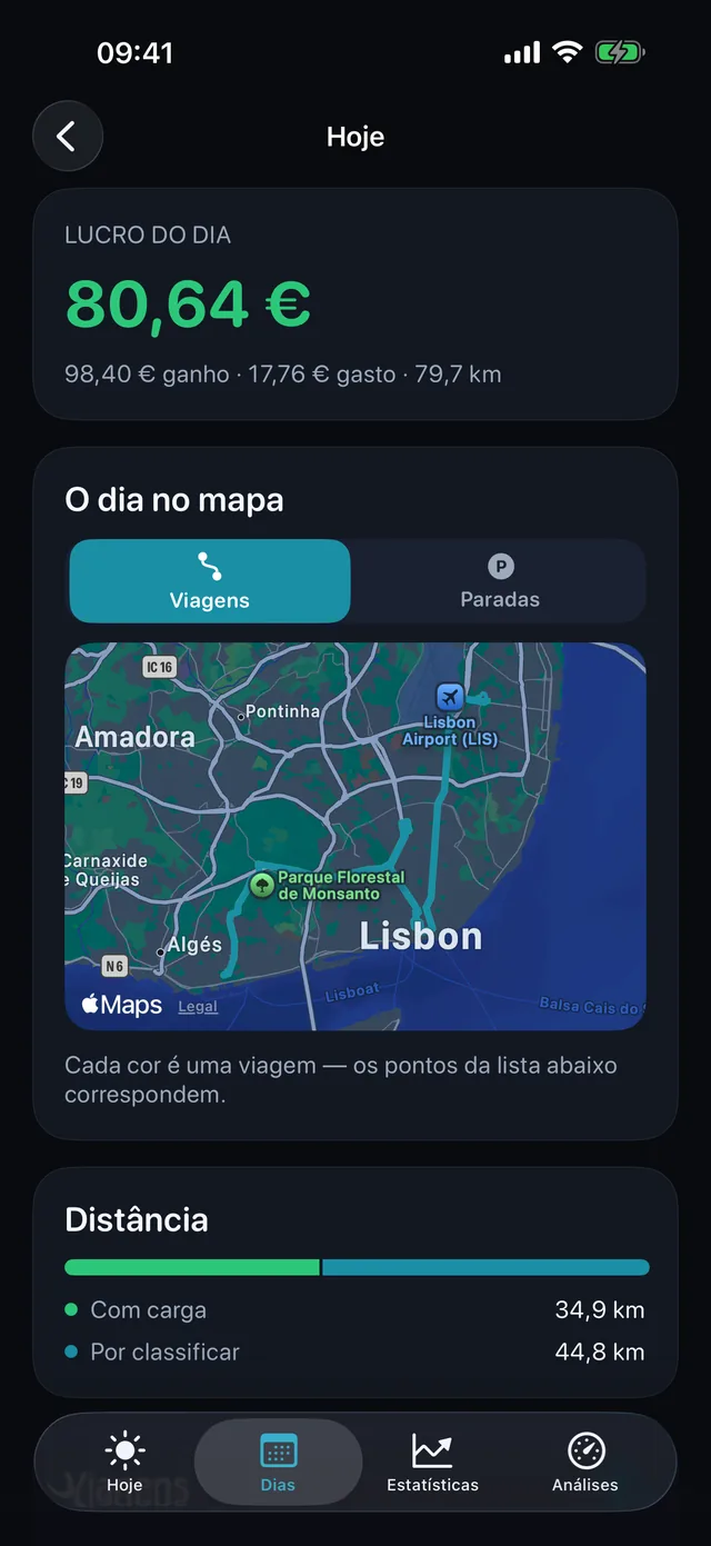 O dia no mapa — Cada cor é uma viagem.