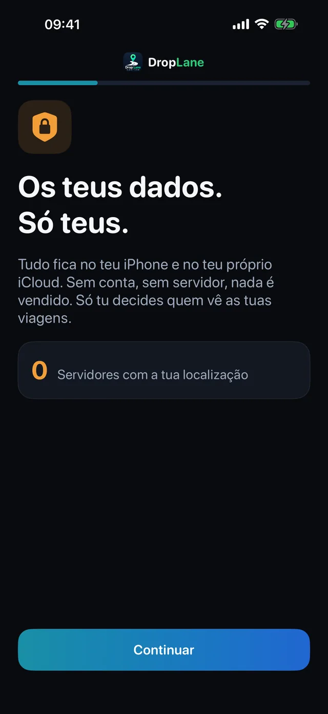 Os teus dados. Só teus.