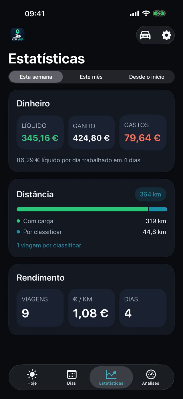Estatísticas — A semana, em números claros.