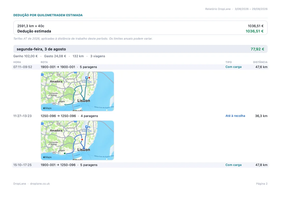 A primeira página de um relatório DropLane na horizontal, com a tabela de viagens mais larga.