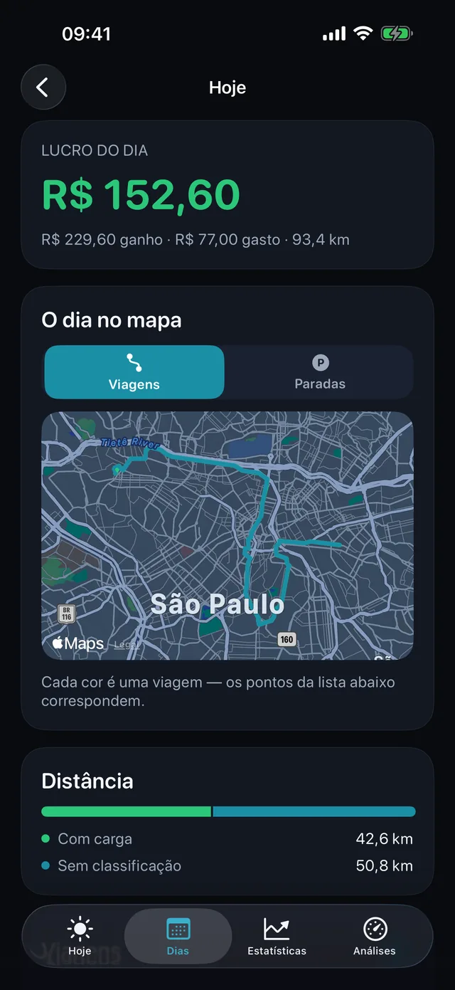 O dia no mapa — Cada cor é uma viagem.