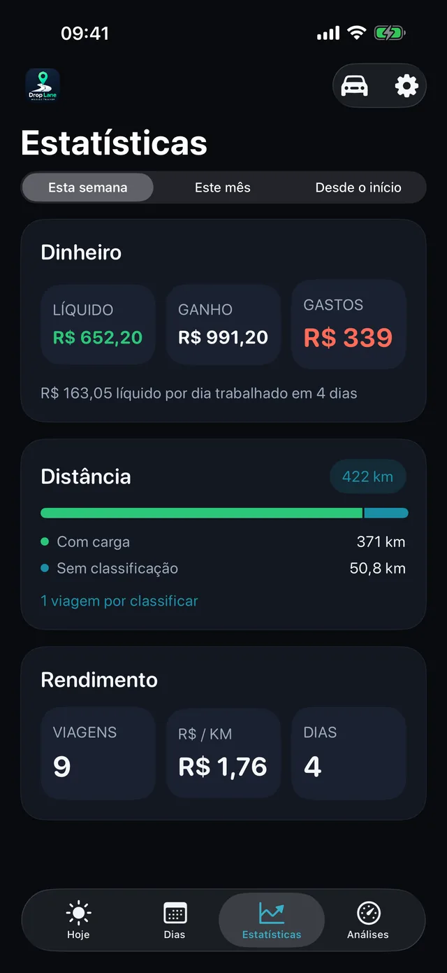 Estatísticas — A semana, em números claros.
