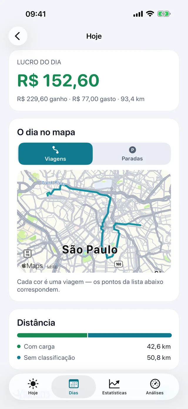 O dia no mapa — Cada cor é uma viagem.