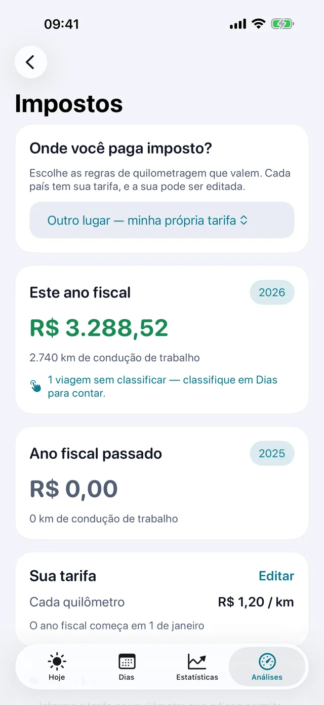 Impostos — Quanto valem os quilômetros deste período.