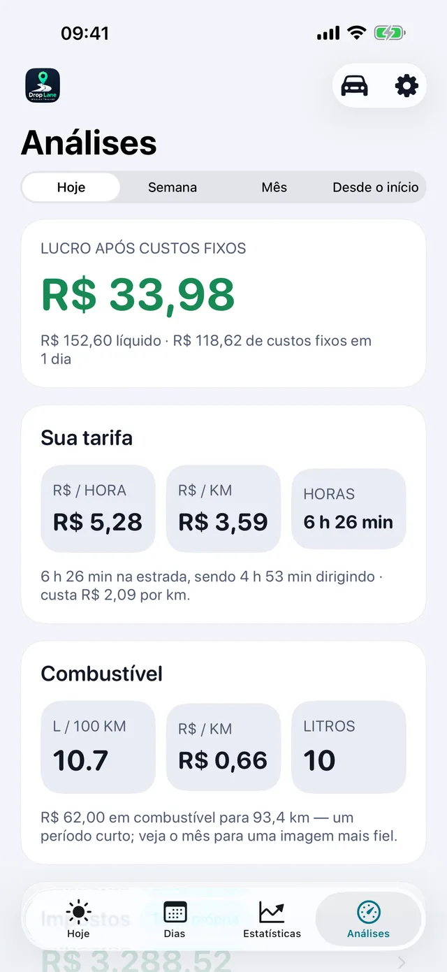 E quanto a hora rendeu mesmo — R$ 5,28 por hora depois dos custos, e atrás disso a dedução da quilometragem.