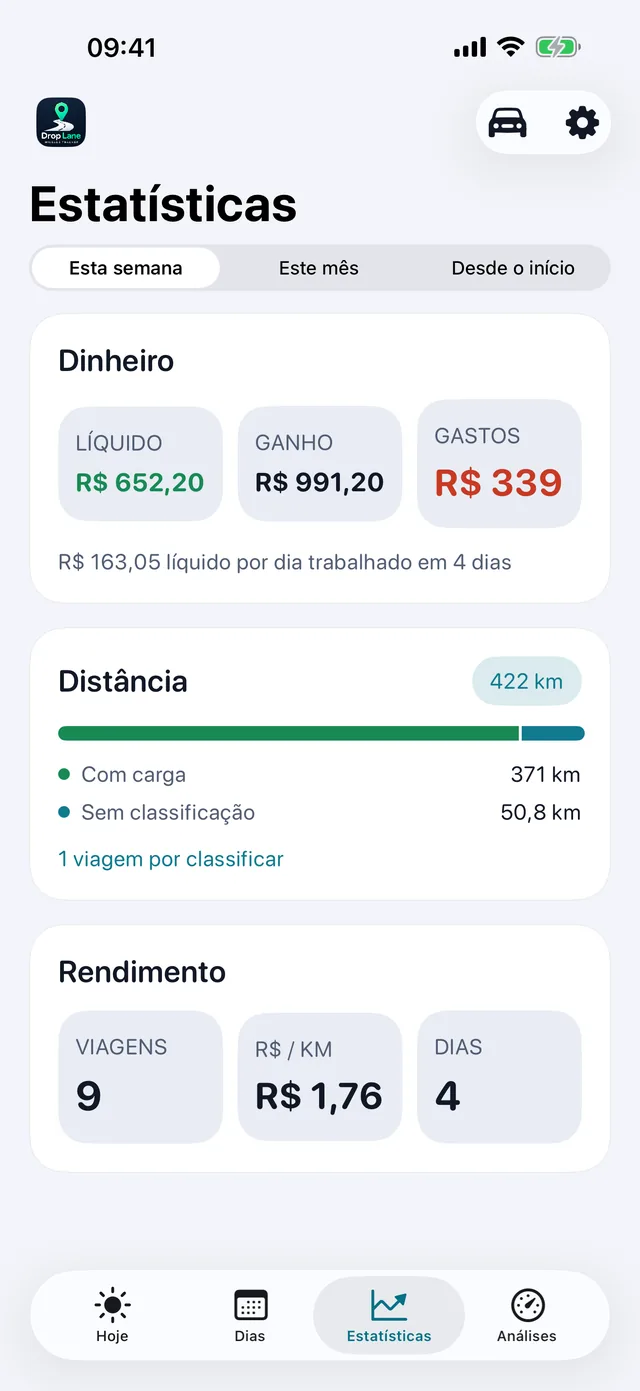 Estatísticas — A semana, em números claros.