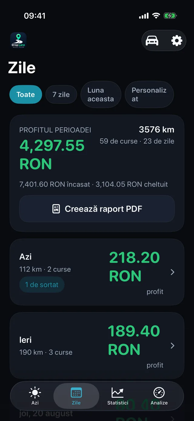 Lista Zile: fiecare zi lucrată cu profitul, distanța și numărul de curse.
