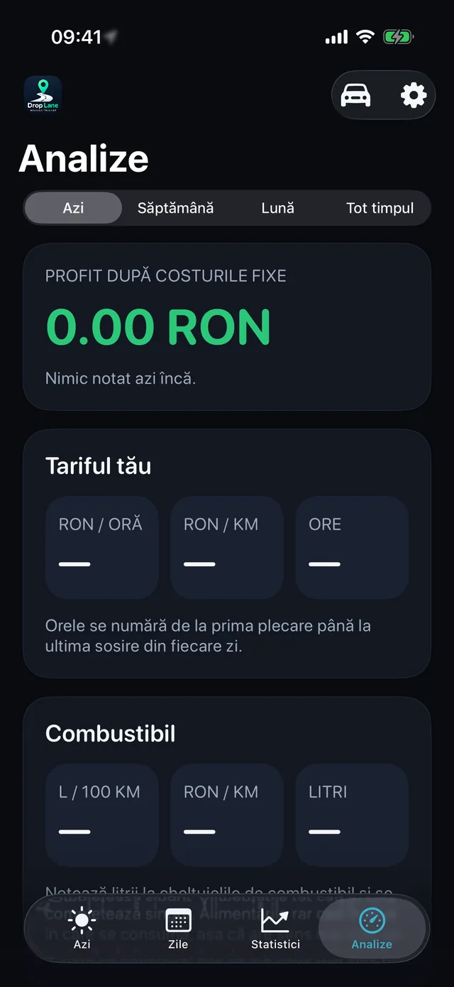 Analiză — Cât plătesc cu adevărat o oră și un kilometru.