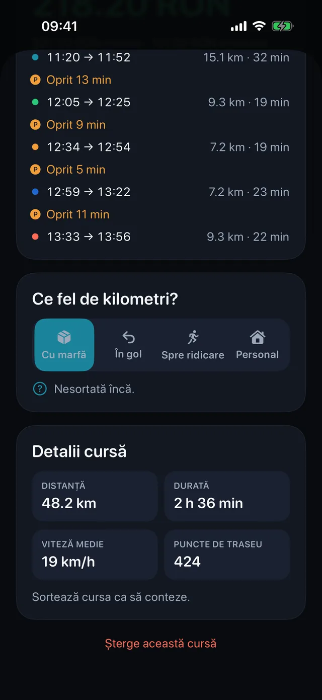Sortarea unei curse — Serviciu, gol, spre ridicare sau personal.