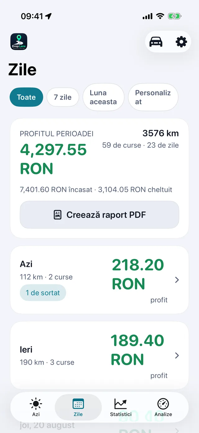 Lista Zile: fiecare zi lucrată cu profitul, distanța și numărul de curse.
