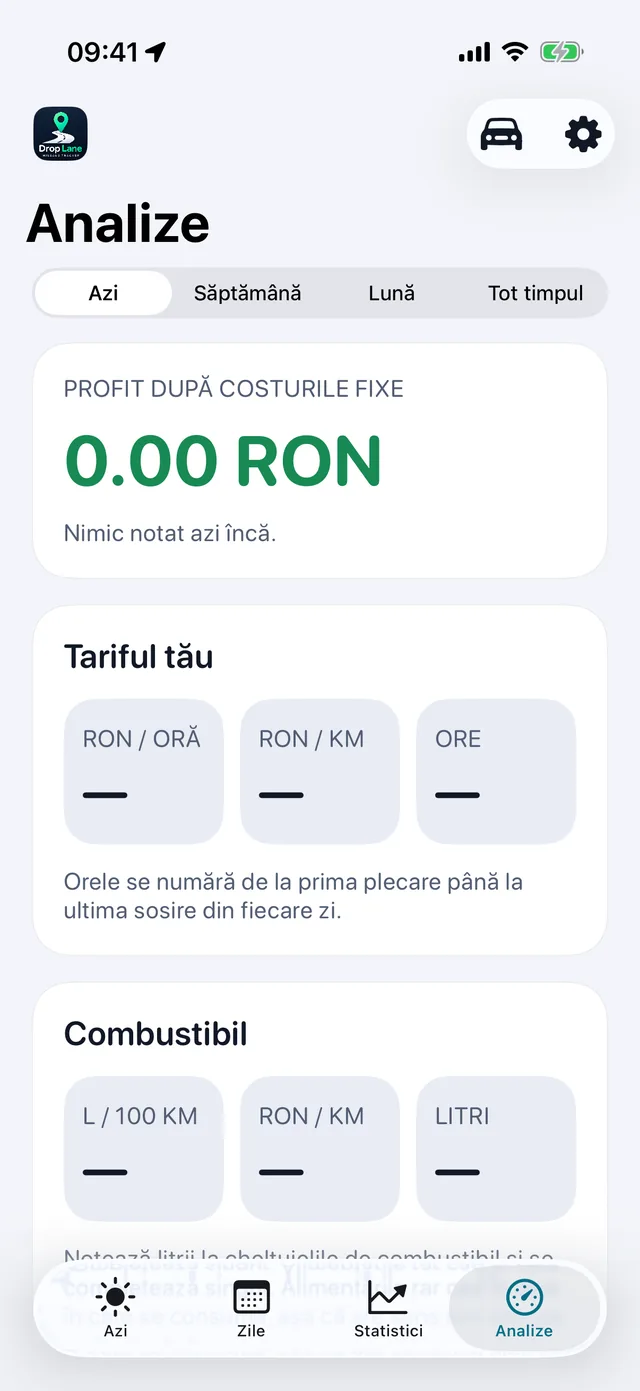 Analiză — Cât plătesc cu adevărat o oră și un kilometru.