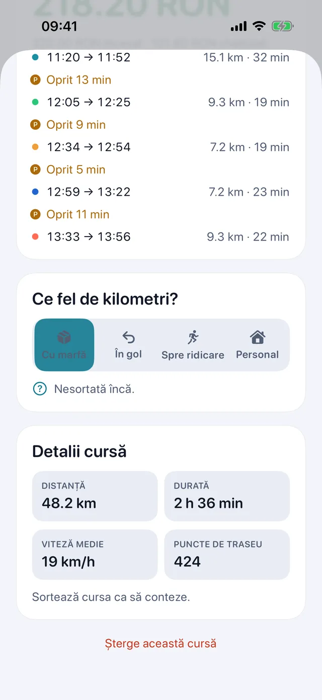 Sortarea unei curse — Serviciu, gol, spre ridicare sau personal.