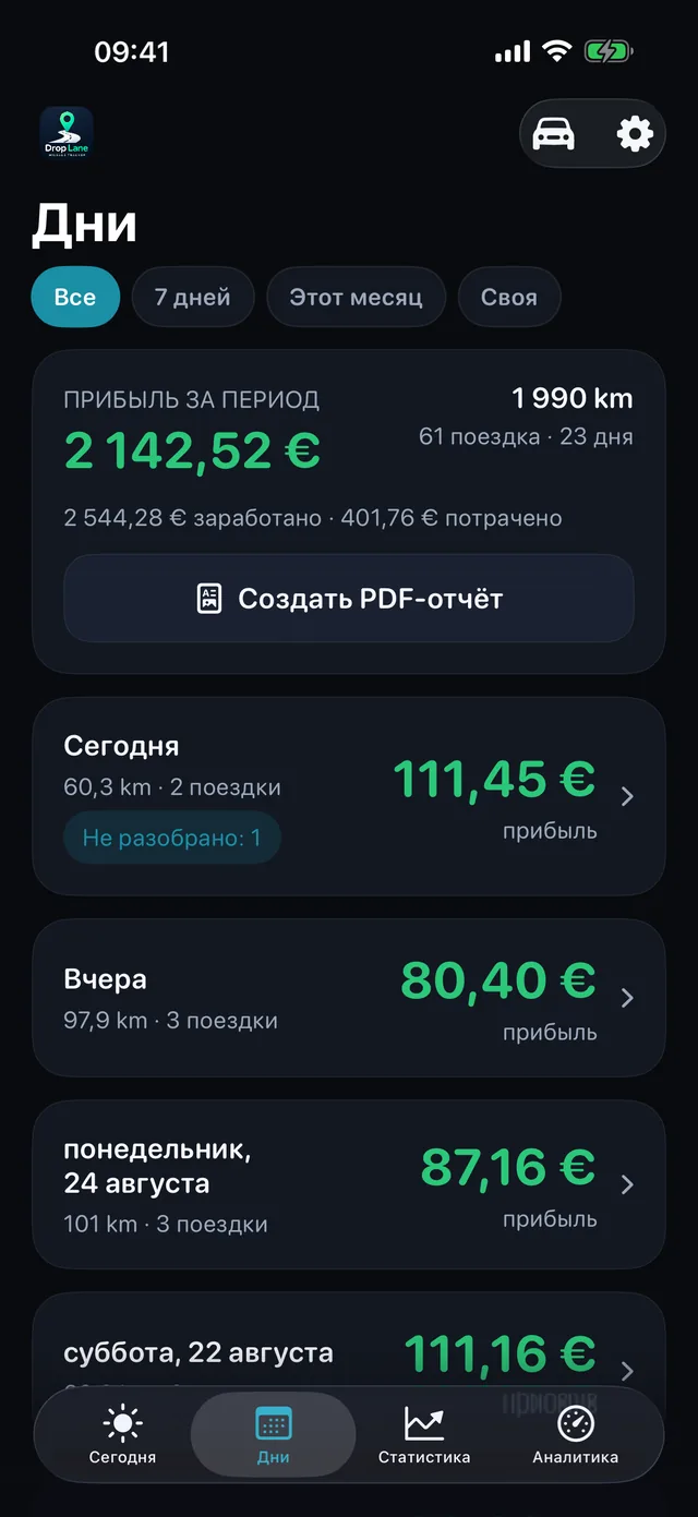 Список «Дни»: каждый рабочий день с прибылью, пробегом и числом поездок.