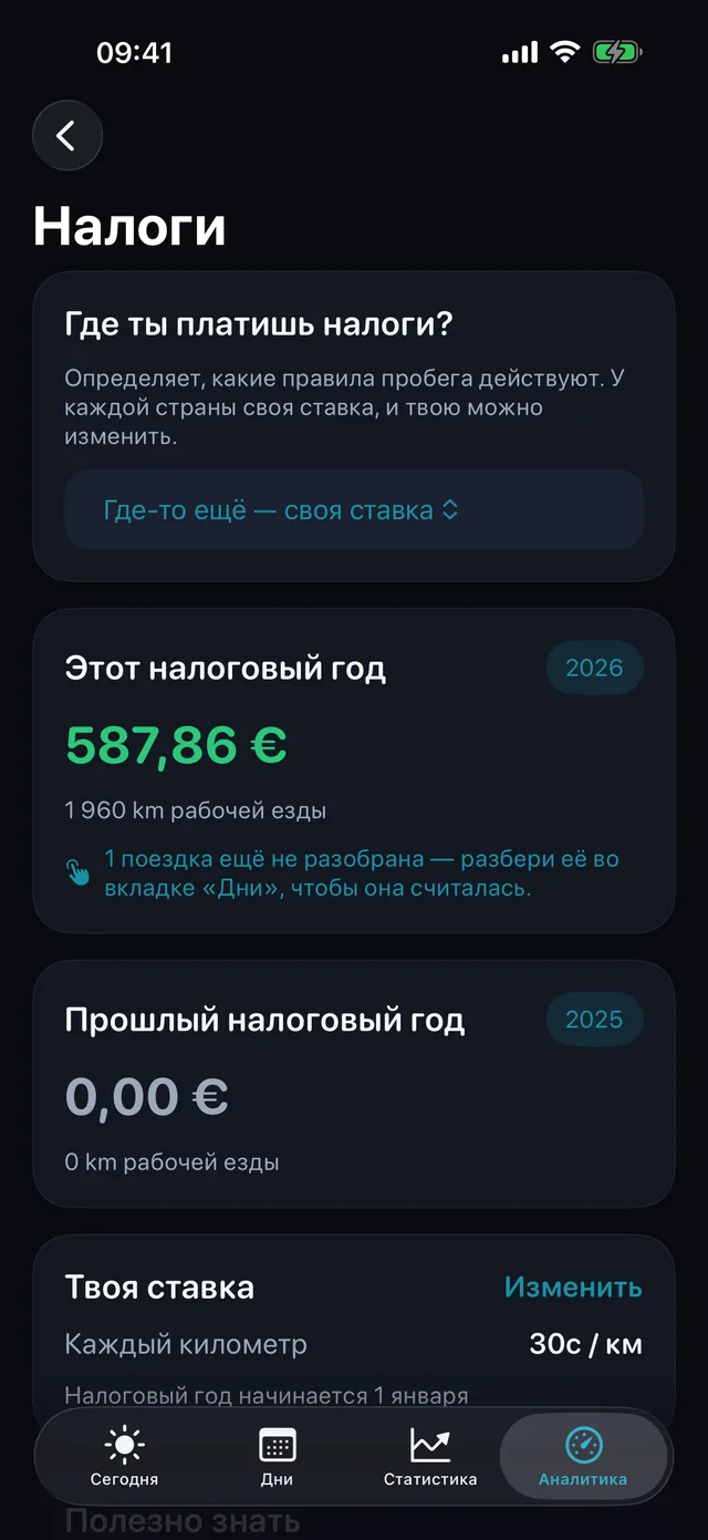 Налоги — Сколько стоят километры за период.