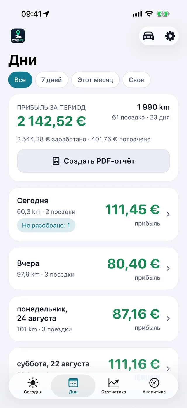 Список «Дни»: каждый рабочий день с прибылью, пробегом и числом поездок.