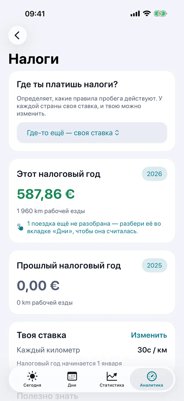 Налоги — Сколько стоят километры за период.