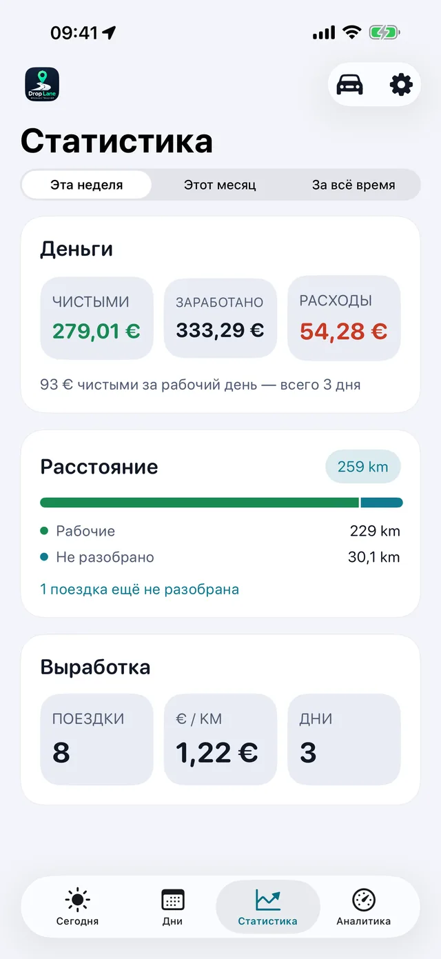 Статистика — Неделя простыми цифрами.