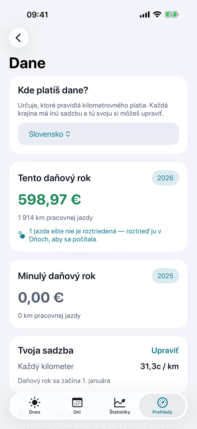 Dane — Čo sú kilometre za toto obdobie.