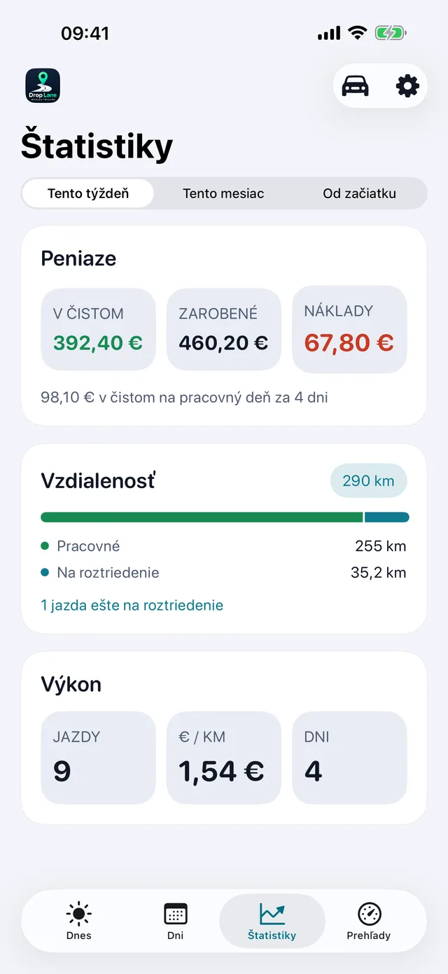 Štatistiky — Týždeň v jasných číslach.