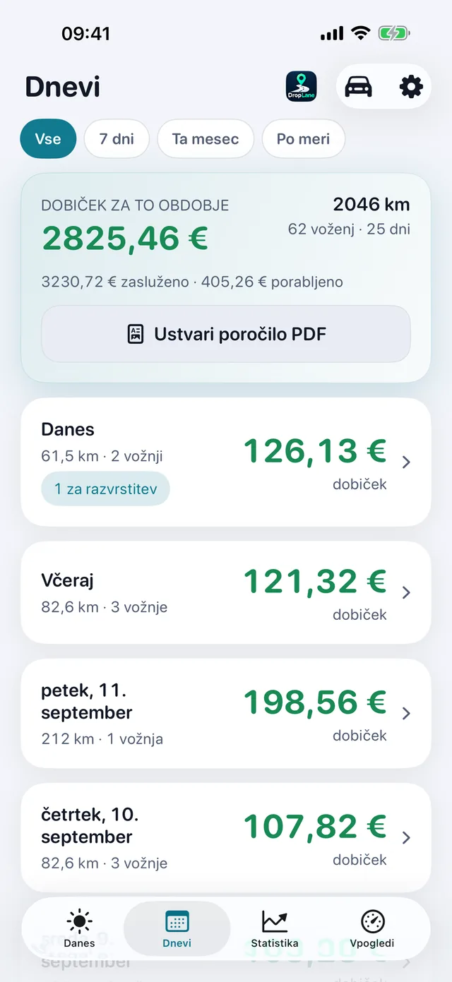 Zaslon Dnevi: vsak delovni dan z dobičkom, razdaljo in številom voženj.