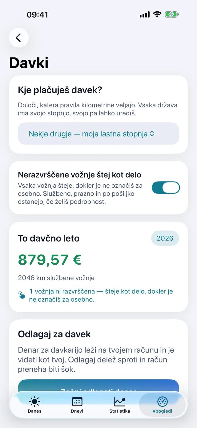 Davki — Koliko so vredni kilometri tega obdobja.