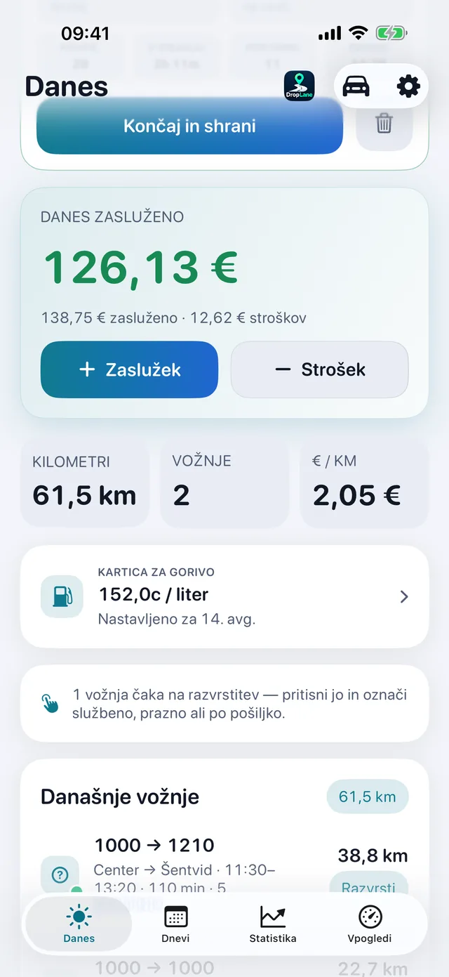 Današnji zaslužek — Zaslužek minus stroški, neto.