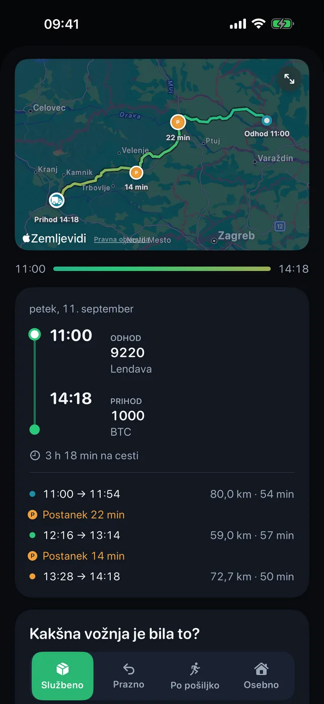 Vrsta vožnje — Službeno, prazno, po tovor ali osebno.