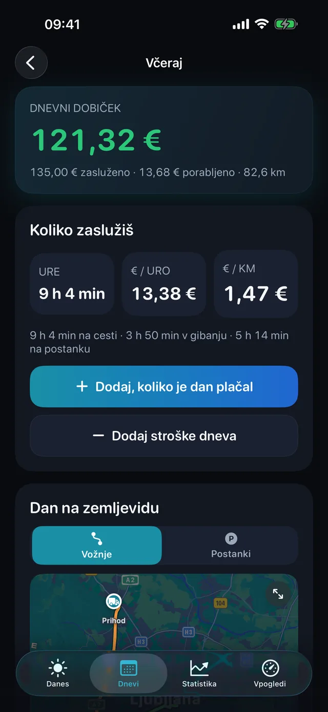 Včeraj — Koliko je ura zares prinesla.