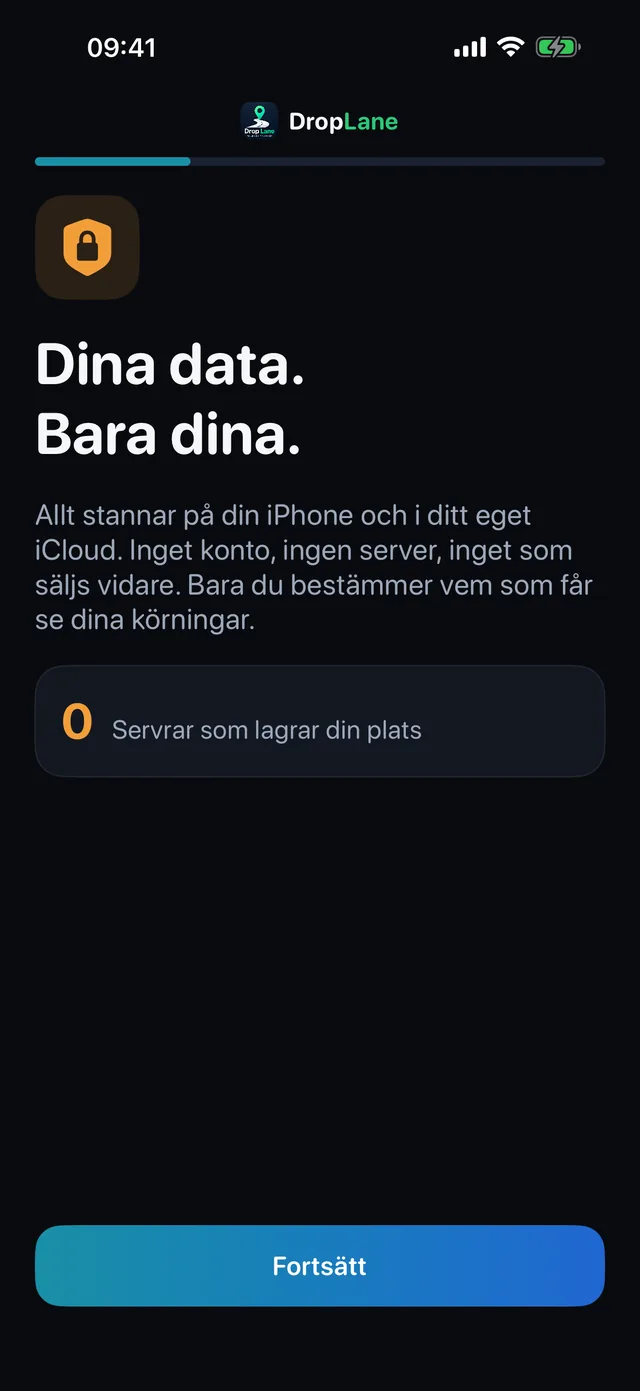 Dina data. Bara dina.