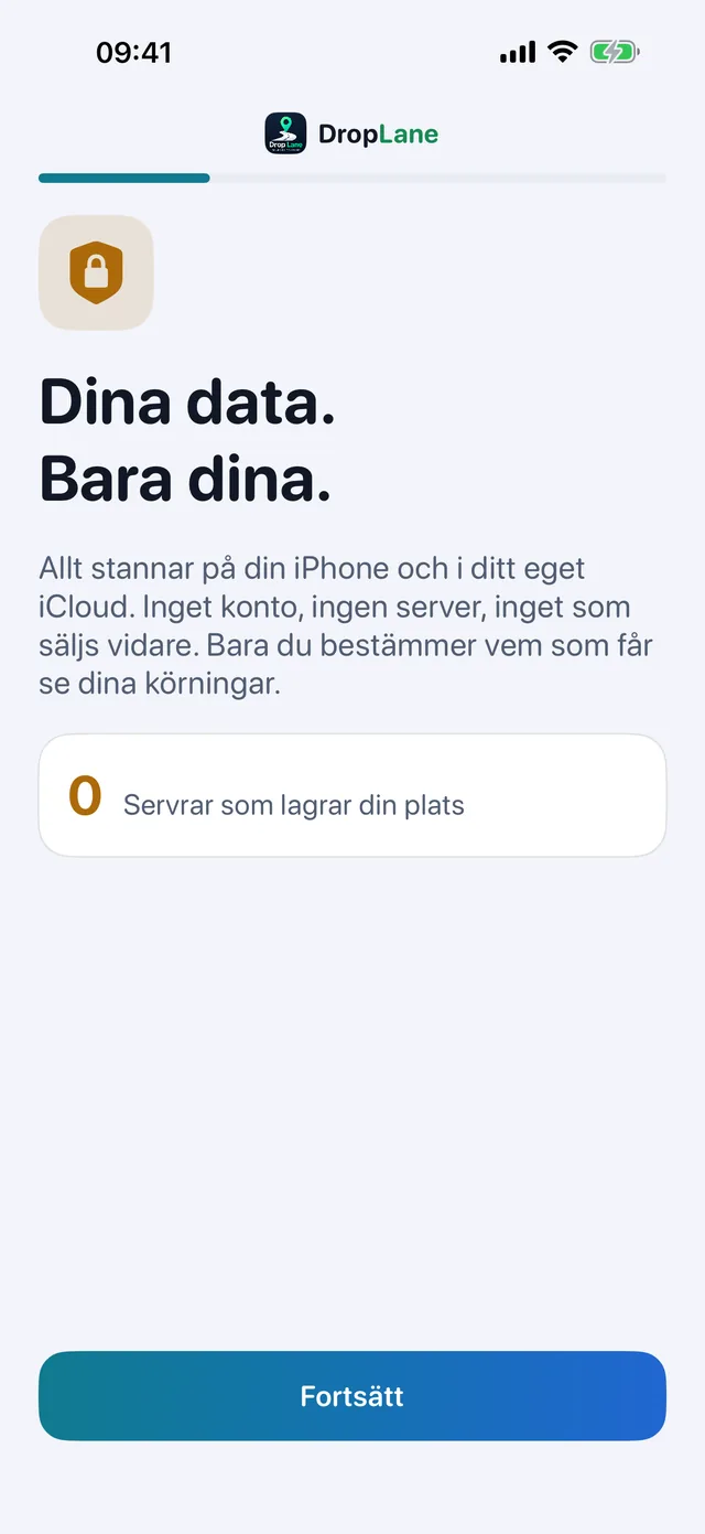 Dina data. Bara dina.