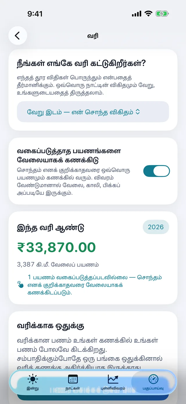 வரி — இந்தக் காலத்தின் கி.மீ. எவ்வளவு மதிப்பு.