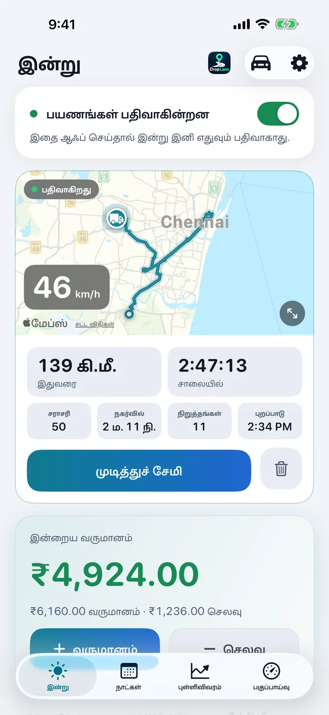 இன்று திரை: பதிவாகும் பயணமும் இன்றைய வருமானமும்.