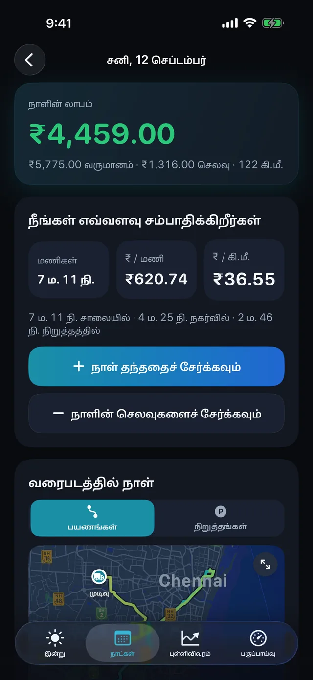 நேற்று — ஒரு மணி நேரத்திற்கு உண்மையில் எவ்வளவு.