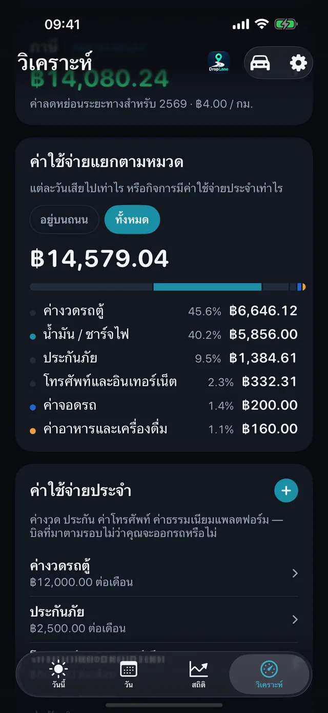 ค่าใช้จ่าย — น้ำมัน อาหาร ที่จอดรถ ทางด่วน