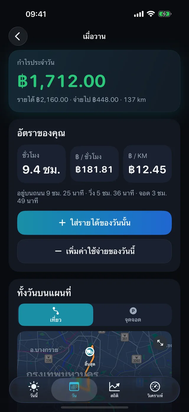 เมื่อวาน — ชั่วโมงหนึ่งได้จริงๆ เท่าไหร่