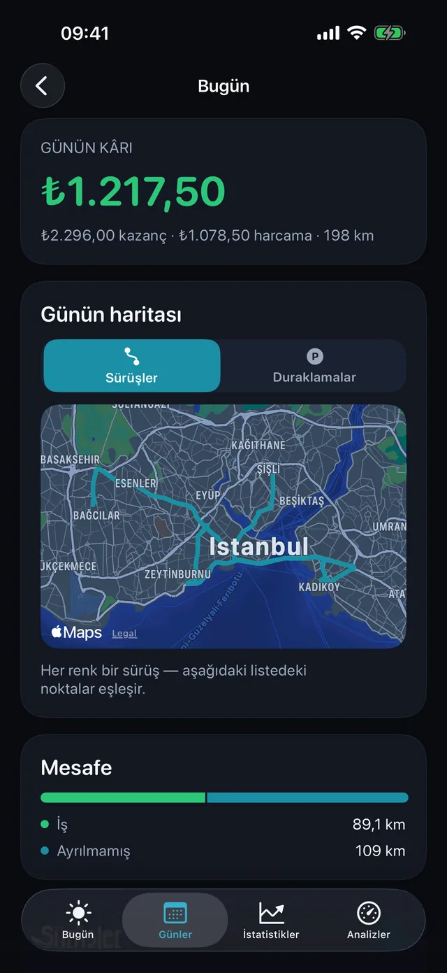 Gün haritada — Her renk bir sürüş.