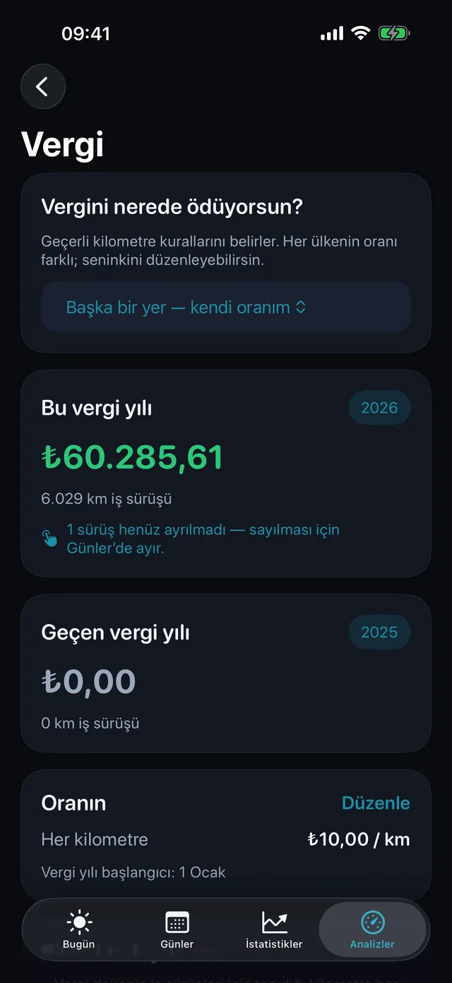 Vergi — Bu dönemin kilometreleri ne ediyor.
