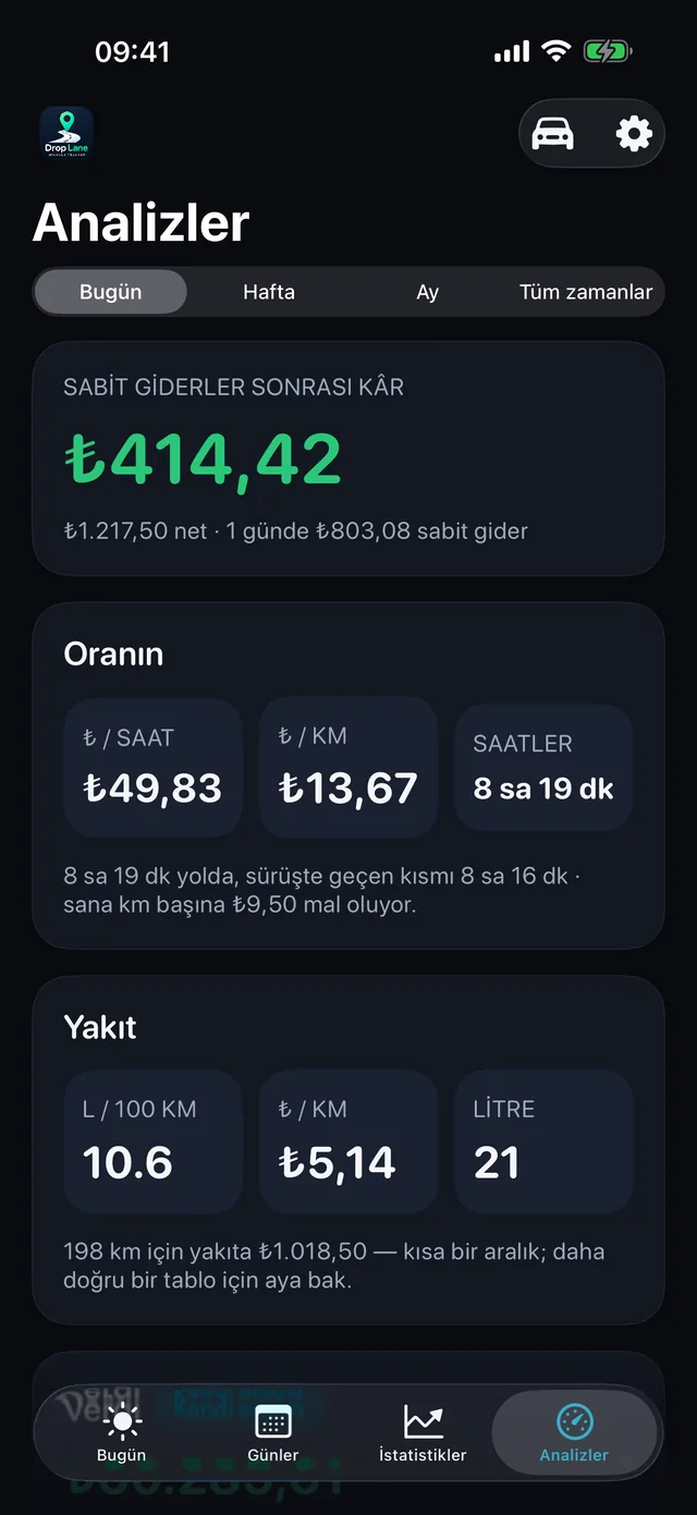 Ve saat gerçekte ne kazandırdı — Giderlerden sonra saati ₺49,83, arkasında da dönemin kilometre indirimi.