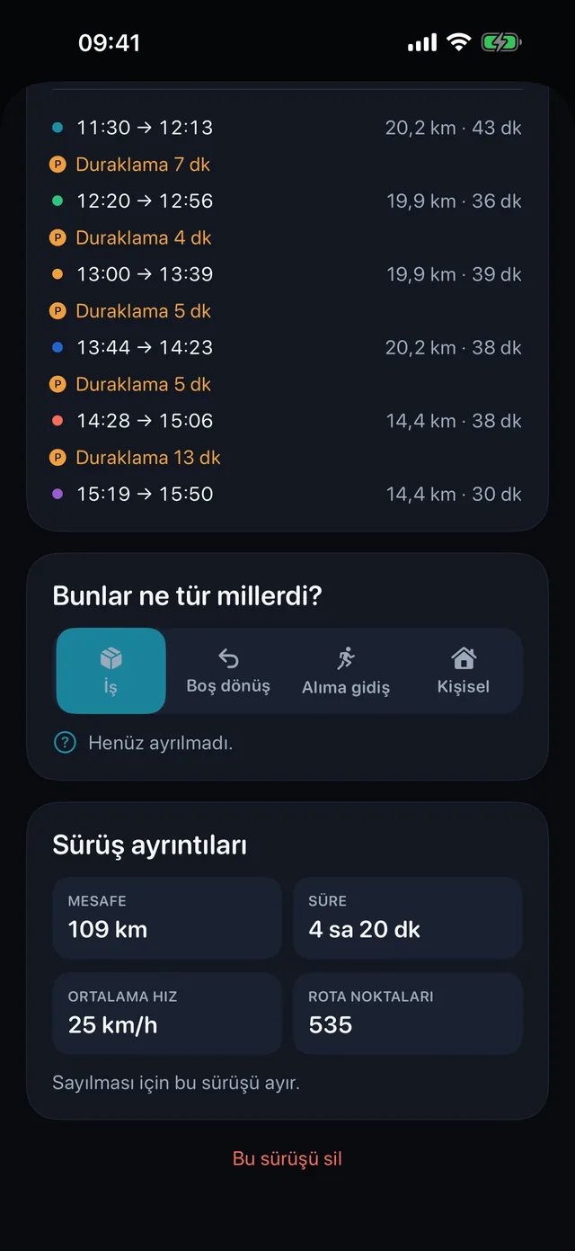 Sürüşü ayırmak — İş, boş, alıma gidiş ya da kişisel.