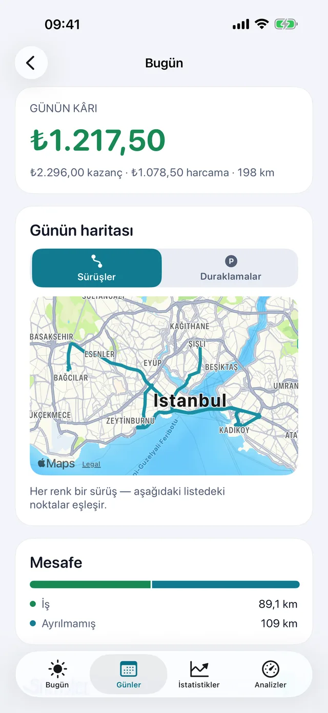 Gün haritada — Her renk bir sürüş.