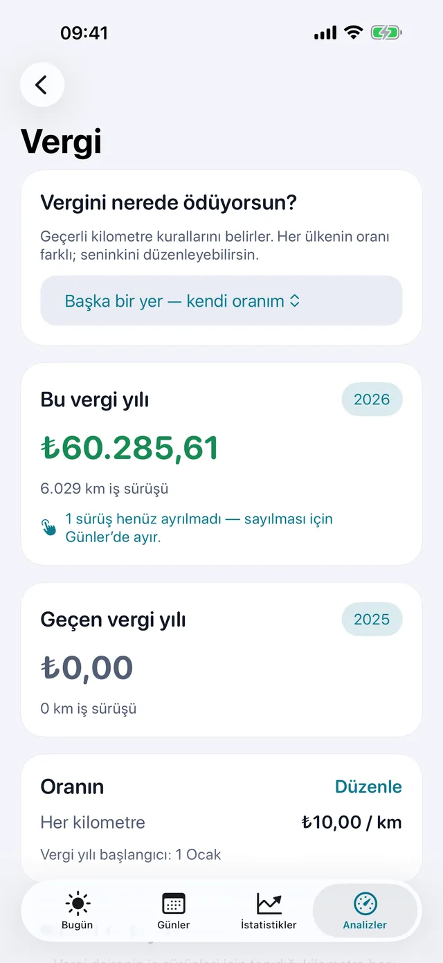 Vergi — Bu dönemin kilometreleri ne ediyor.