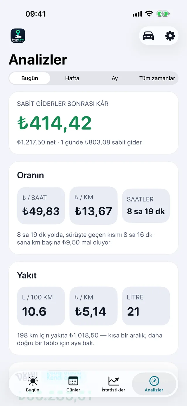 Ve saat gerçekte ne kazandırdı — Giderlerden sonra saati ₺49,83, arkasında da dönemin kilometre indirimi.