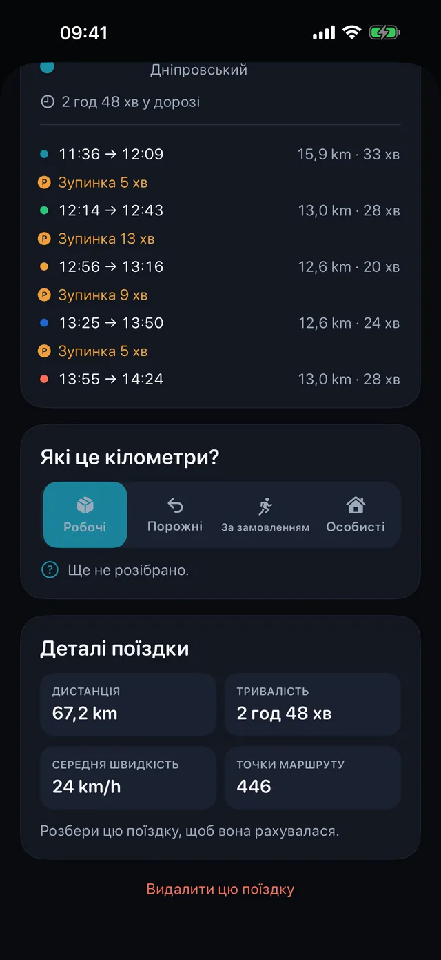 Розбір поїздки — Робоча, порожня, за замовленням чи особиста.