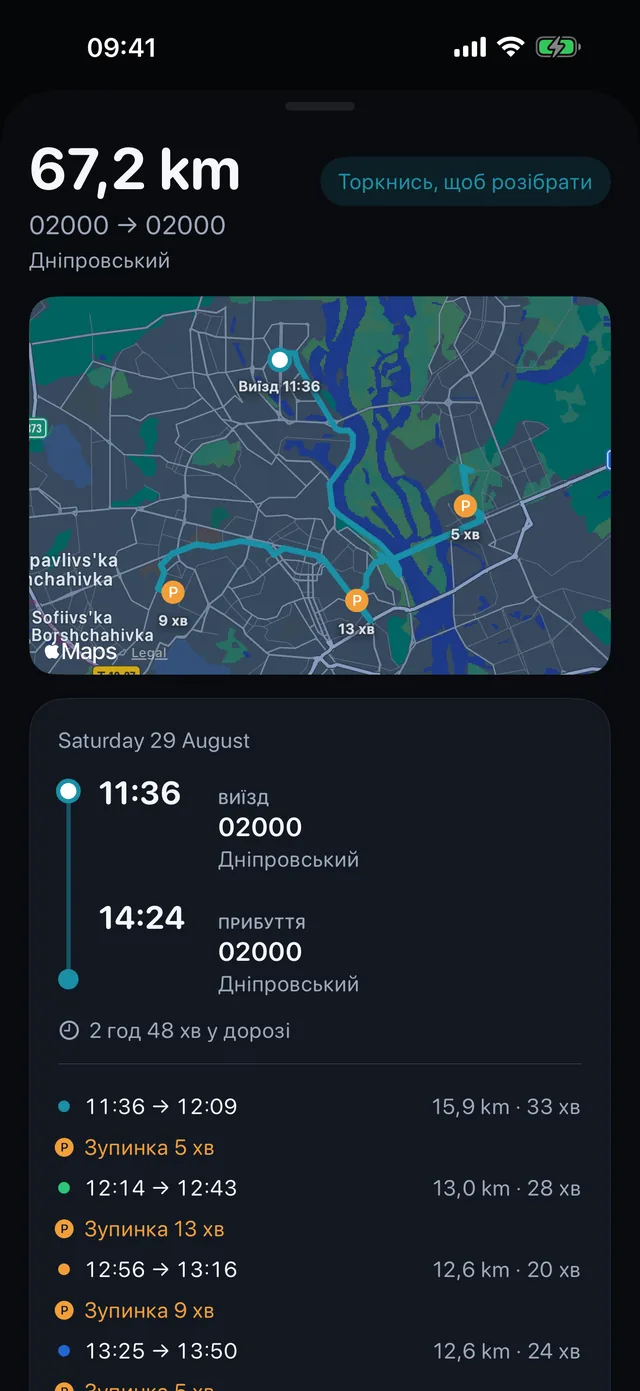 Одна поїздка — Час, зупинки й які це були кілометри.