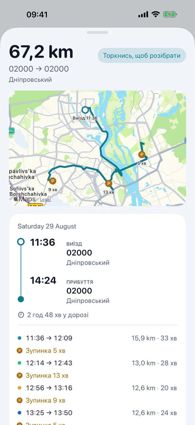 Одна поїздка — Час, зупинки й які це були кілометри.