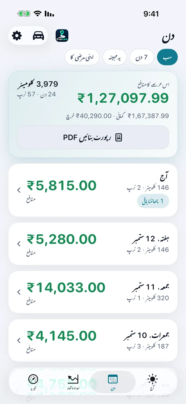 دن کی اسکرین: ہر کام کے دن کا منافع، فاصلہ اور ٹرپ۔