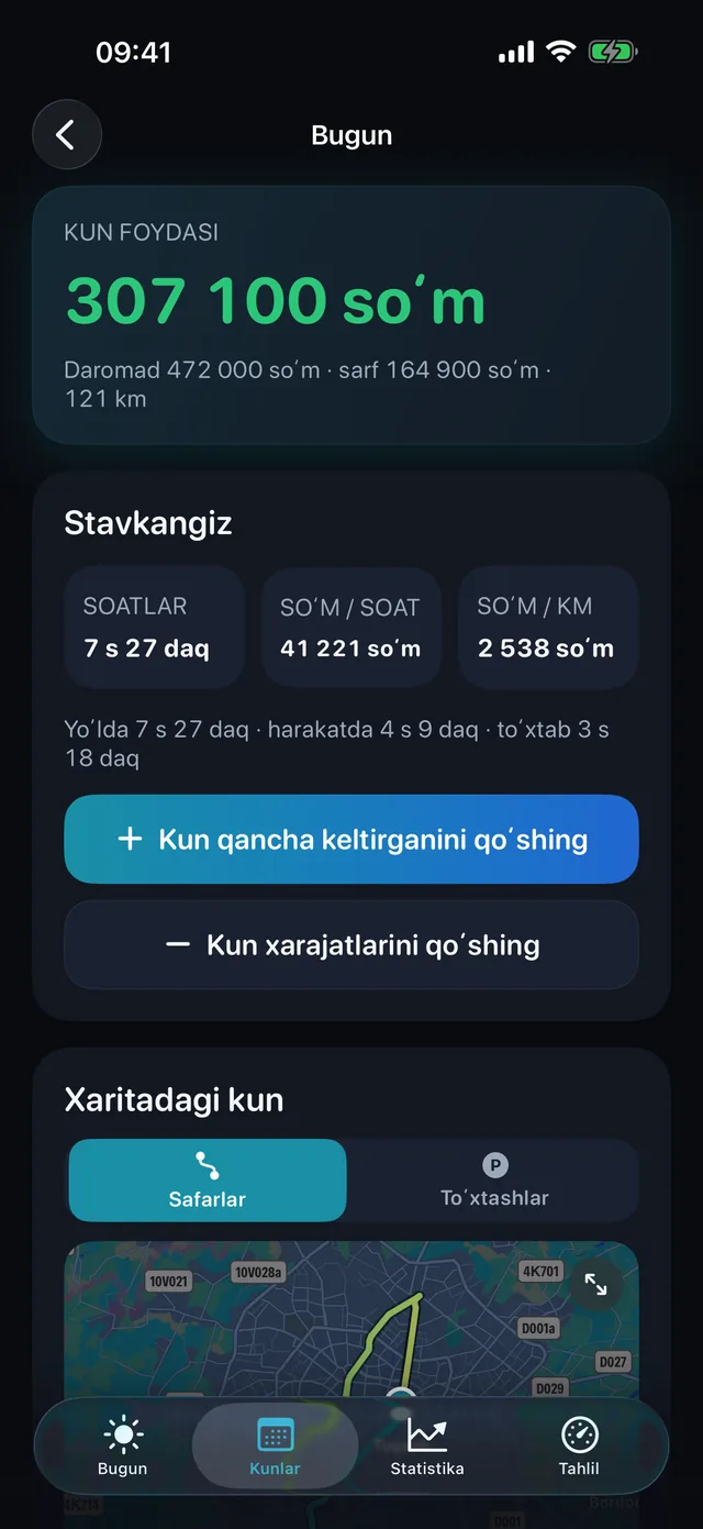 Bir kunning sahifasi: kun foydasi 307 100 soʻm, 121 km, soatiga 41 221 soʻm, kilometriga 2 538 soʻm, pastda kunning xaritasi.