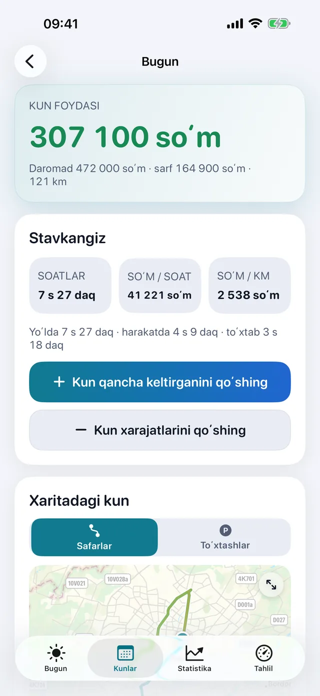 Bir kunning sahifasi: kun foydasi 307 100 soʻm, 121 km, soatiga 41 221 soʻm, kilometriga 2 538 soʻm, pastda kunning xaritasi.
