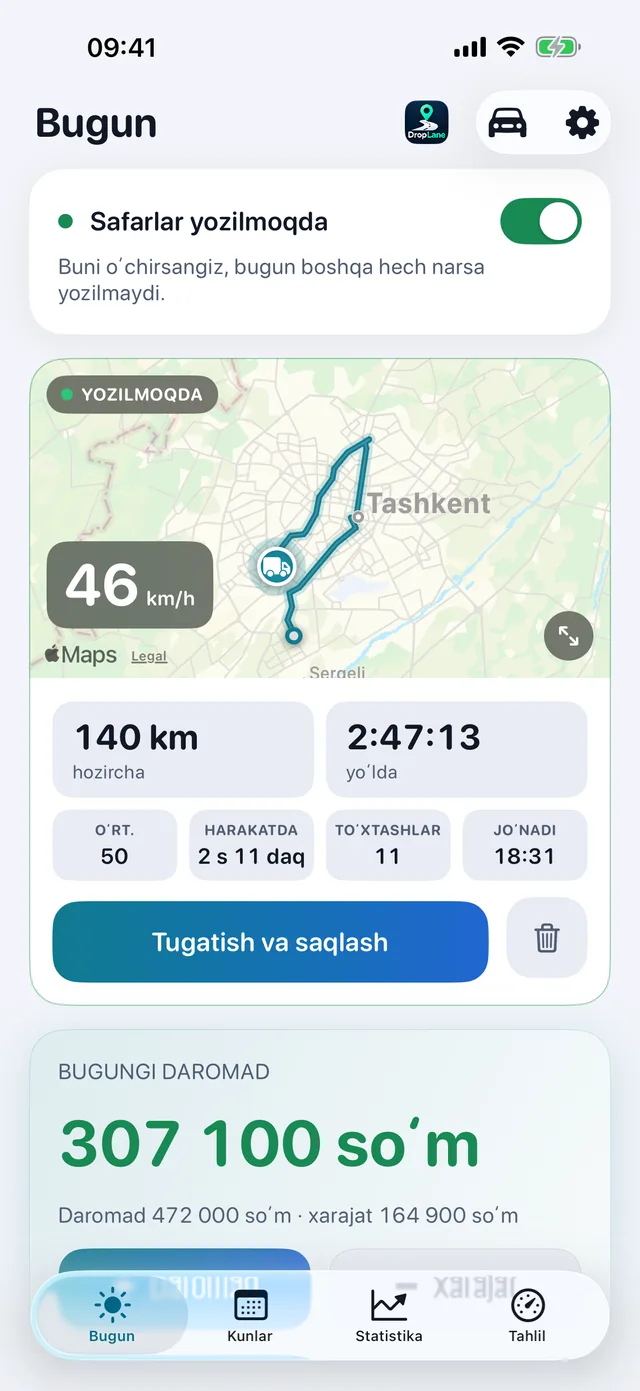 DropLane’ning “Bugun” ekrani: xaritada safar yozib olinmoqda, yonida kunning masofasi, soatlari va daromadi.