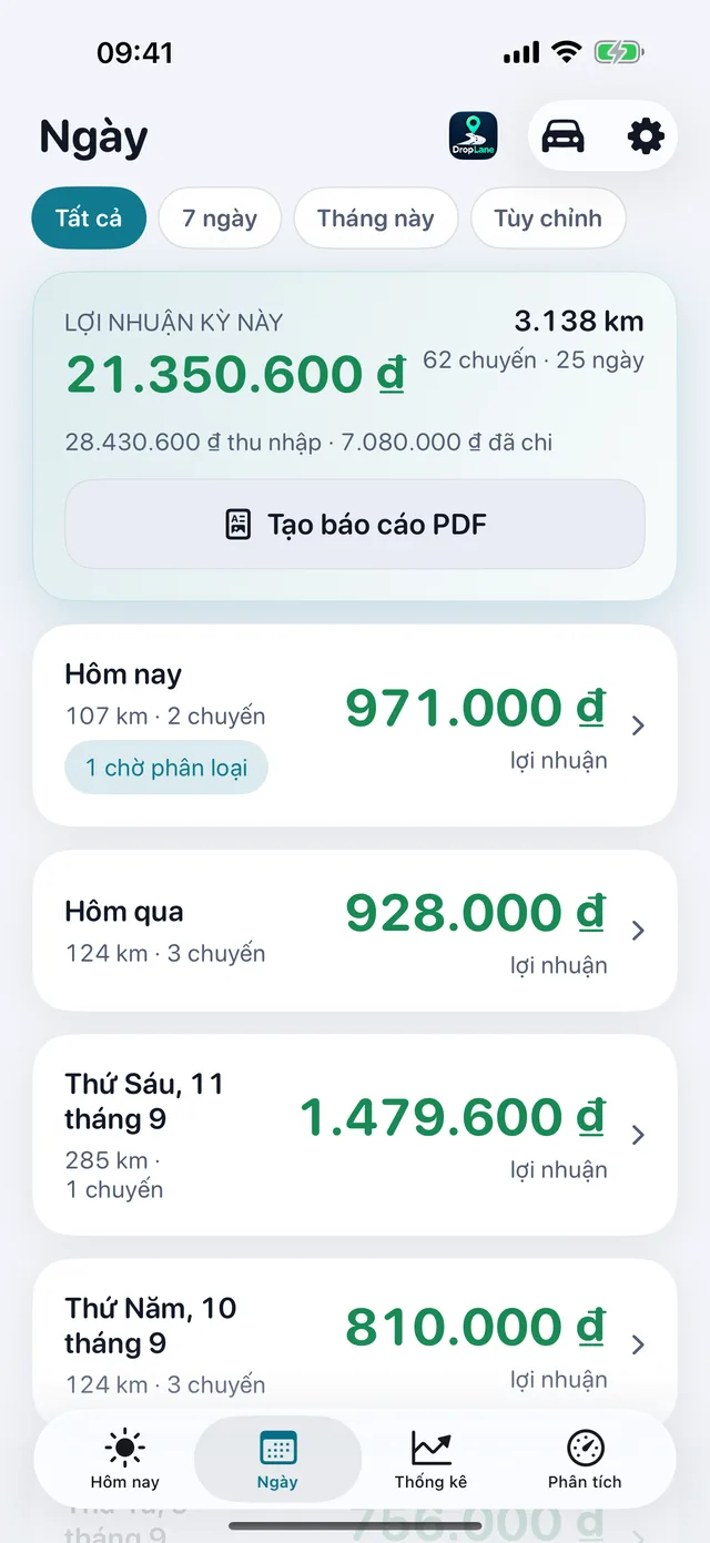 Màn hình Ngày: mỗi ngày làm với lợi nhuận, quãng đường và số chuyến.